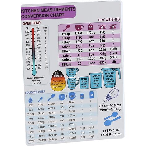 Tableau de conversion de cuisine magnétique pour poids, liquides et températures - Accessoire de cuisine (1 pièce) (1/5)