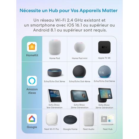 Prise Connectée Matter (Type E), 16A Prise WiFi Compatible avec Home, Google et Home Assistant, Mesure d'Énergie pour Panneau Solaire Photovoltaïque (1/2)