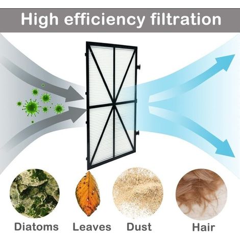 Lot de 4 filtres à cartouche ultra fine – Compatibles Dolphin M400/M500. Nautilus CC Plus – Filtration haute efficacité pour piscine - 9991432-R4 (1/4)