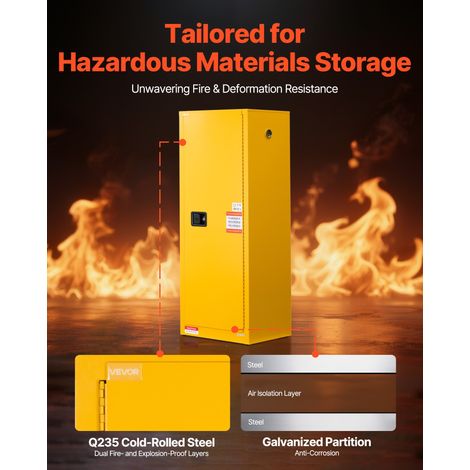 Armoire de Sécurité pour Produits Inflammables de 87 L 59 x 46 x 165,1 cm, Armoire Coupe-Feu pour Liquides Inflammables en Acier La… (1/5)
