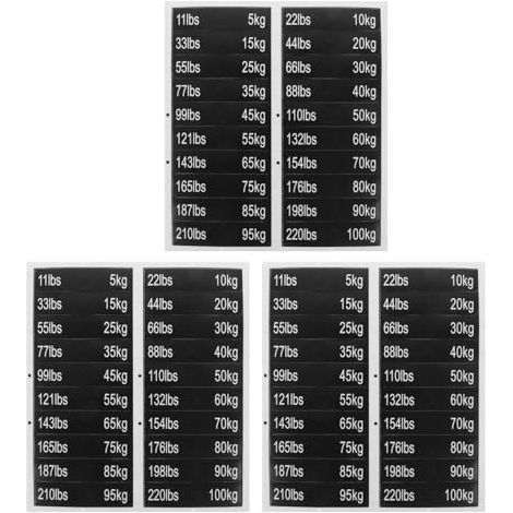 Feuilles Étiquettes Autocollantes de Poids pour Équipement de Gym. PVC Adhésif. Autocollants Chiffres. 3 Feuilles. 5-100kg. pour Haltères et Matériel de Fitness. Sport (1/5)