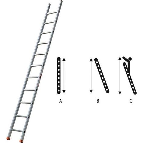 SCALA INDUSTRIALE 14GR GS450 GENIA APPOGGIO FACAL ALLUMINIO