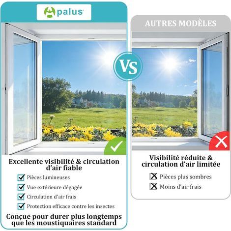 Moustiquaire Transparente Universelle pour FenêtreMaille Lavable Moustiquaire Ajustable, Bricolage, Taille Maximale de la Fenêtre 110x130cm(Lot de 2, Blanc) (1/4)