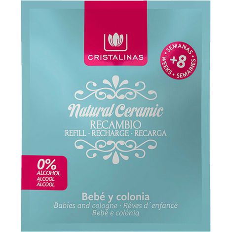 Crystalline S0582568 Lufterfrischer-Nachfüllpack, Baby (1/3)