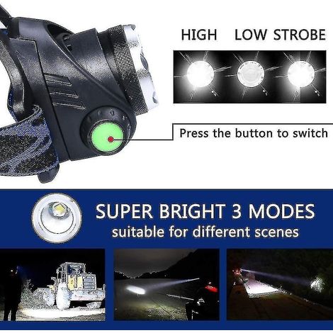 Phare LED rechargeable USB à tête unique, étanche IP64, zoomable, tête rotative 3 modes (1/4)