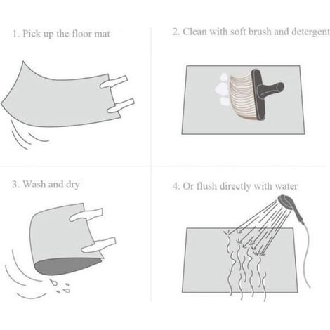 Tapis Cuisine - Antidérapant Absorbant Lavable Machine - Devant Évier Salle de Bain Balcon - 2 Pièces 40x60 cm + 40x120 cm (1/4)