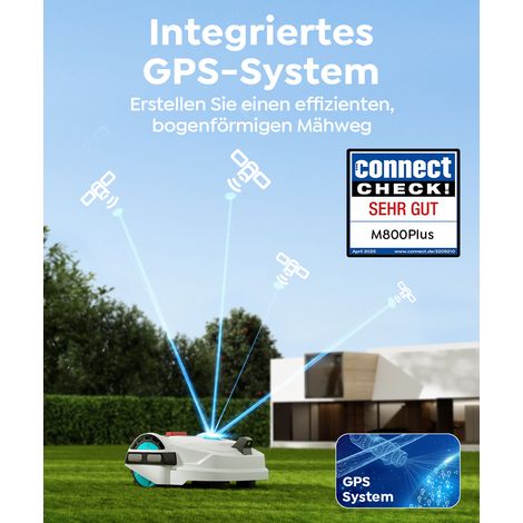 Mhroboter Mit Gps Ohne Begrenzungskabel