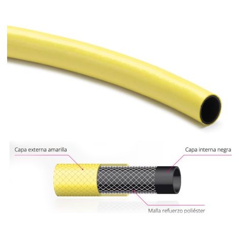 Tubo a due maglie - 19x25mm 50m, PLASTIRE (1/3)