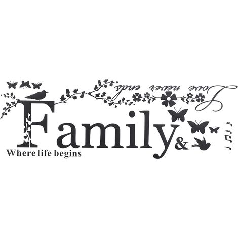 Wandtattoo mit englischen Familienbuchstaben zum Selbermachen – Dekoration für Schlafzimmer, Arbeitszimmer oder Wohnzimmer (1/5)