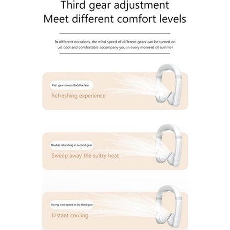 Un ventilateur de cou blanc en ABS, rechargeable par USB, sans pales, emballage en boîte carton.
