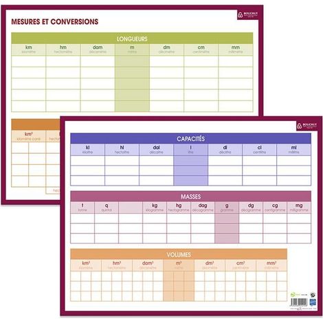 Ardoise rigide effaçable - Mesures et Conversion - 32 x 42 cm - Recto verso - 160 g - Mixte (1/2)