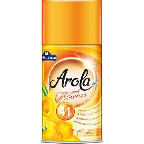 General Fresh Lufterfrischerspray Süße Blumen 250 ml (1/3)