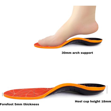 Plantar PP - utilisation pratique - performance fiable - modèle évolué - multifonction et polyvalent (1/5)
