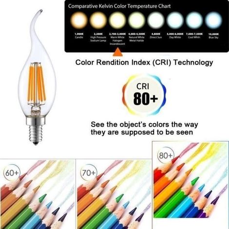 4W E14 Ampoule de Filament LED Flamme Bougie 2700K Blanche Chaude Equivalent Incandescente Halogène 40W (Lot de 12) LBQ42 (1/3)