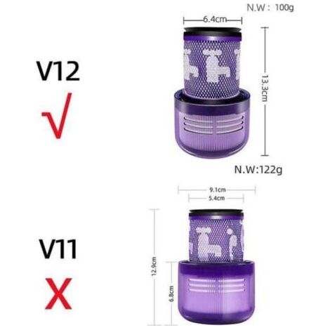 filtres hepa lavables Dyson V12 Detect Slim Absolute Clean (1/5)