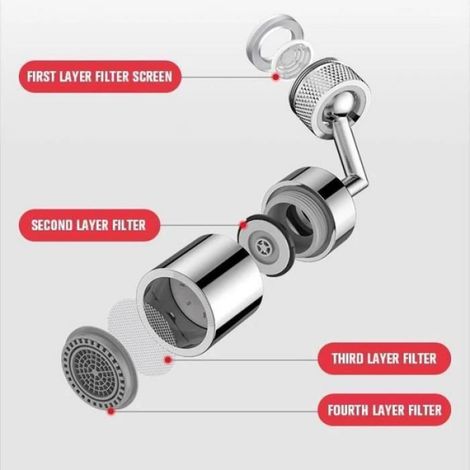 Tête de Robinet de Cuisine 720° Rotatif Pivotant, Filtre de Buse Tête, 2 Modes Réglable,embout à économie d\'eau pour salle de (1/3)