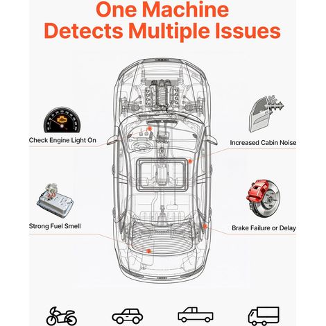 Détecteur de Fuite de Fumée 12 V Machine à Fumée Automobile pour (1/5)