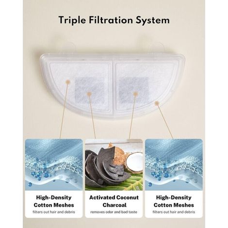 Filtres de rechange pour fontaine à eau sans fil pour chat et chien (WF20/CF20/BF10) (1/3)