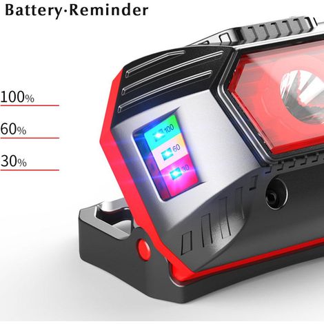 Lampe frontale rechargeable USB, détecteur de mouvement automatique, étanche IPX5 pour randonnée, jogging, cyclisme (1/5)