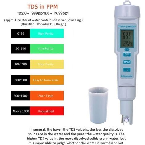 4 en 1 Testeur Numérique pH/EC/TDS/ Mètre et Compteur de Température 0.01 PH Haute Précision Testeur de Qualité de L'eau pour les Ménages Potables, Piscine et Aquarium (1/3)