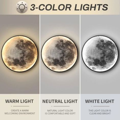 Applique murale LED 15W – Température de couleur 6500K – Abat-jour acrylique translucide – Installation simple pour intérieur (1/5)