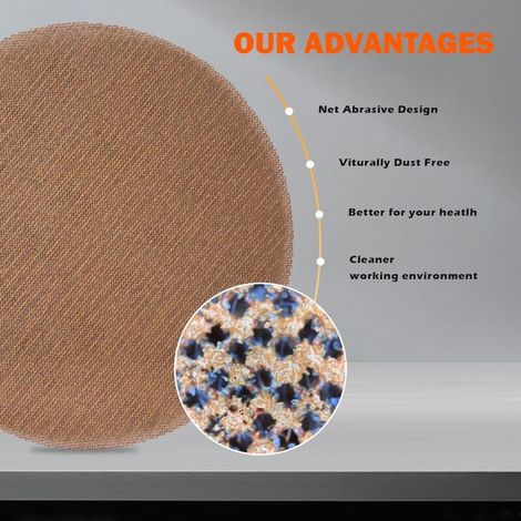 Papier abrasif à poncer 125 mm – Lot de 50 pièces, grains 60/80/120/180/240, idéal pour ponceuses à cloisons sèches, durable et efficace