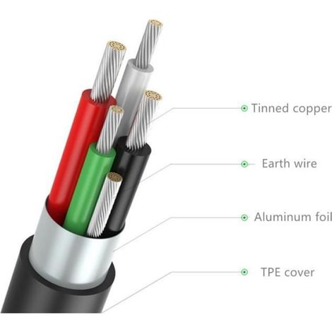 Adaptateur réseau USB-C Gigabit Ethernet (1/5)