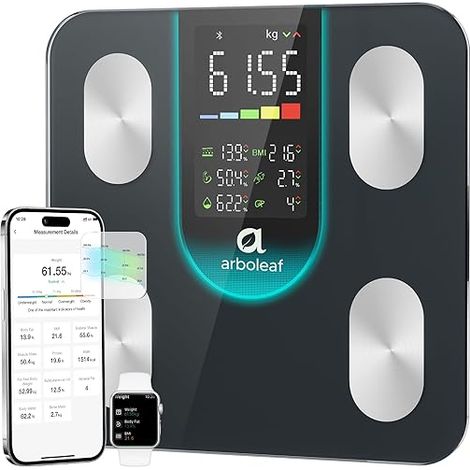 Body Fat and Muscle Weight Scales (1/5)