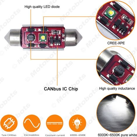 39mm Dual-Point Reading Light 1CREE-XPE Decoding Stepless Constant Current 12-16V Automotive LED Parking Light/Driving Light (1/4)