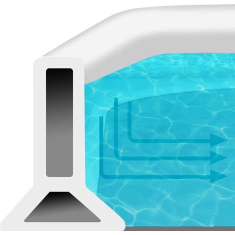 Barrière de Douche Autocollante 2M avec Anti-Débordement Douche – Joint Silicone Étanche pour Cuisine Salle de Bain, Porte Douche (1/5)