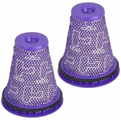 Vorfilter für Staubsauger der Modelle Dyson Big Ball CY18, CY22, CY23, CY24, CY25, CY26, CY27, CY28, DY75, DY77, DY78 und TRIMEC (1/5)