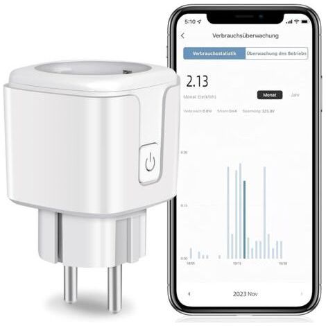 Prise Connectée WiFi, Prise Intelligente Fonctionne avec Alexa, Google Home, Prise Programmable avec Mesure de Consommation d'Énergie, Contrôle à Distance/Vocal, Fonction de Temps(Tapez F) (1/5)