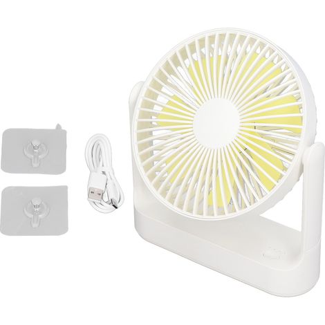 Ventilateur multifonctionnel de bureau/mural/plafond, 3 en 1, silencieux, blanc. (1/5)