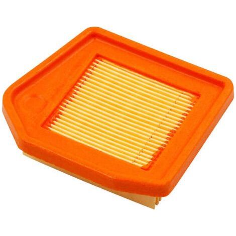 3 Pack Air Filter for Stihl 41471410300 FS240C FS260C FS360C FS410C FS460C FS460RC Brush Cutter and String Trimmer (1/4)