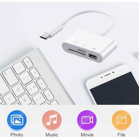 Adaptateur lecteur de carte SD USB-C, transmission haute vitesse, lecteur de carte USB 3.0 multifonctionnel avec extension de port USB femelle, compatible avec les interfaces SD, Micro SD et USB-A. (1/4)