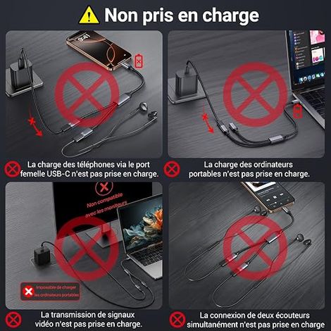 Travel Adaptor for France to USA Canada with 2 USB A and 2 Type C Type B for Canada American, Mexico, Thailand Dominican (White) (1/4)