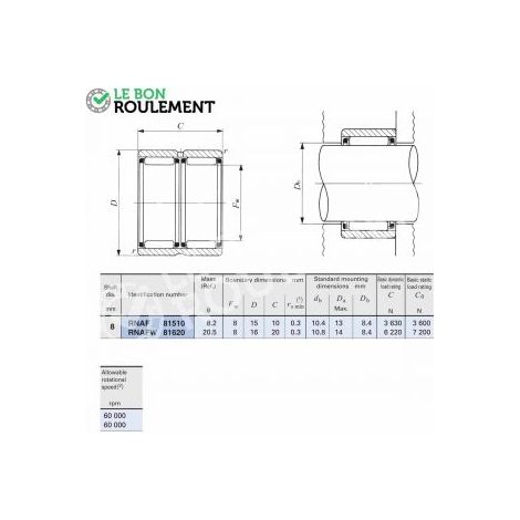 Roulement à aiguilles RNAFW81620-IKO