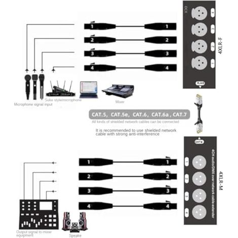 1 paire d'extensions de câble XLR à 4 canaux à 3 broches ou audio 6,3 mm et DMX sur réseau, rallonge de signal réseau XLR audio DMX512 mâle + femelle (1/5)