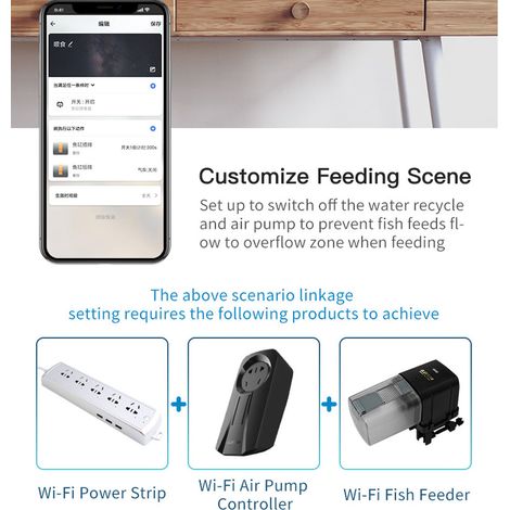 iLONDA Distributore automatico intelligente di cibo per acquario con alimentazione USB e Wi-Fi per uso domestico, con timer, controllo tramite app e telecomando, disponibile in 24 lingue e compatibile (1/5)