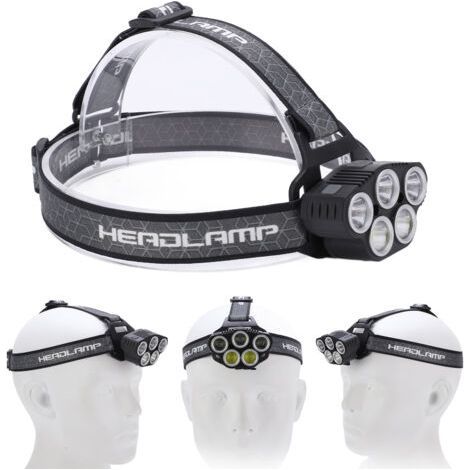 Rechargeable Headlamp IPX4, Waterproof, Six Adjustable Levels, Easy-to-Use Infrared Sensor System, COB Sensor Headlamp,DUBUNS (1/5)