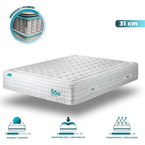 Cecotec Colchón de espuma Flow HybridLuxe Fresh 6900 150x190 (1/5)