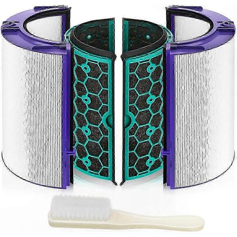 Filtre HEPA à charbon actif pour purificateur d'air, remplacement étanche à double étage 360°, compatible tours et modèles de bureau (1/5)