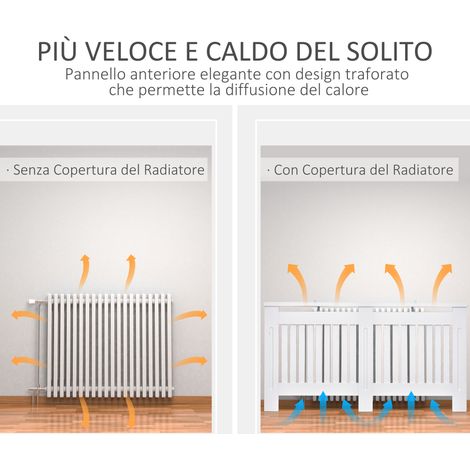 Panneau décoratif MDF blanc 152x19x81 cm, cache-radiateur à lattes pour salon, bureau, maison et bureau