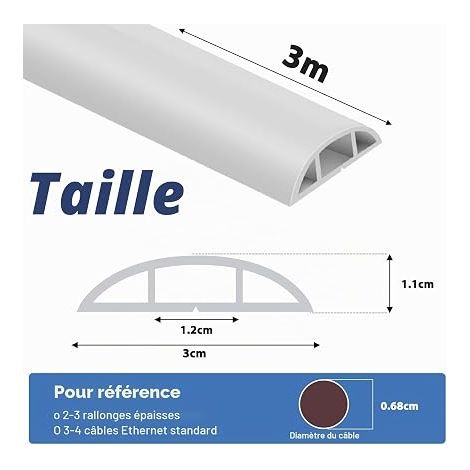 Flexible PVC Adhesive Floor Cable Duct for Office, Home, Warehouse, Concert (3 m x 3 cm, White) (1/4)