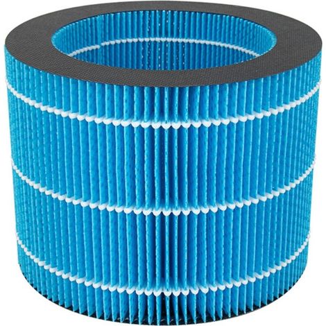 HEPA-Filter für Luftbefeuchterfilter HU3915/HU3916/HU3918/HU2716/HU2718/FY3446 – Ersatzteile (1/4)