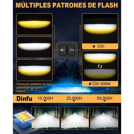 Fari da motocicletta LED 20W, IP68, 5 modalità di lampeggio, per moto, ATV, UTV, Dirtbike, 4x4, camion (1/3)