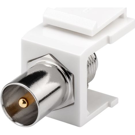Goobay 79955 módulo de conector de red