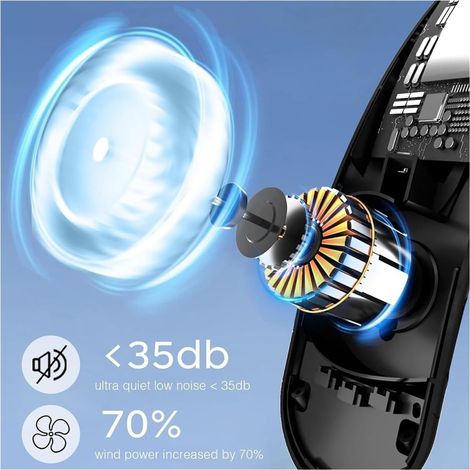 Ventilateur de Cou -Mains Libres Rafraîchissant -Sans pales 4 turbines 4000mAh 3 vitesses 360° - Intérieur extérieur-Bleu profond (1/3)