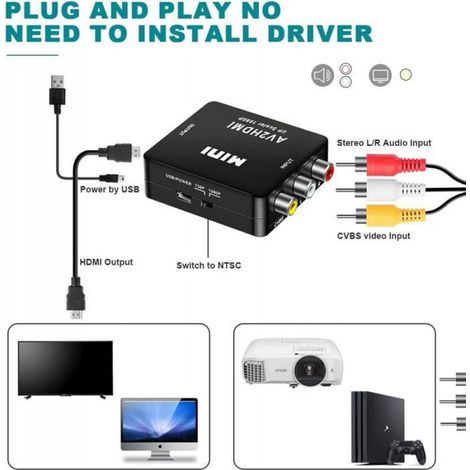 Adaptateur RCA vers HDMI, Mini AV RCA CVBS vers HDMI Vidéo Audio Convertisseurs, Support 720 1080P pour PC Xbox PS3 PS2 TV STB (1/4)