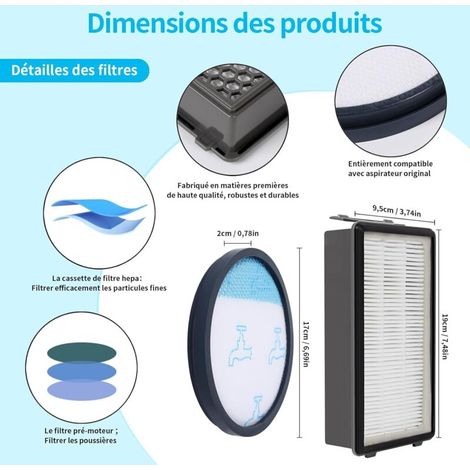 Kit di filtri di ricambio in 2 pezzi per l'aspirapolvere Rowenta Compact Power XXL. Sostituisce i codici ricambio ZR78000, RO4811EA, RO4825EA, RO4853EA e RO4855EA.